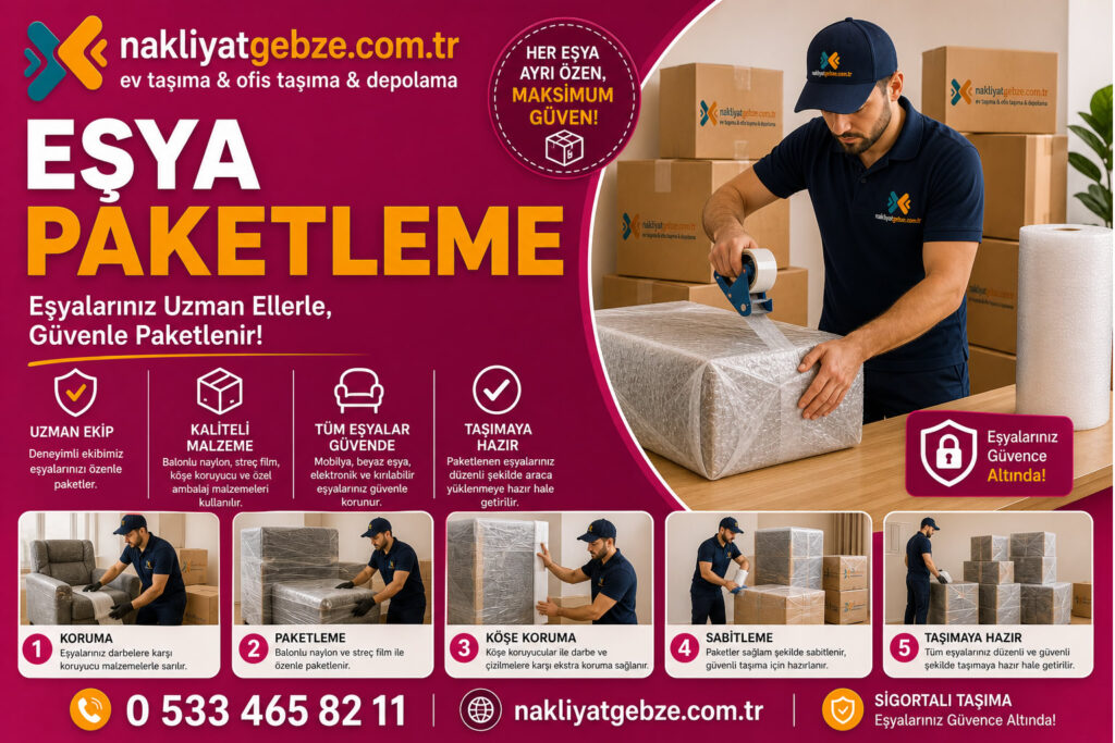 Eşya Paketleme