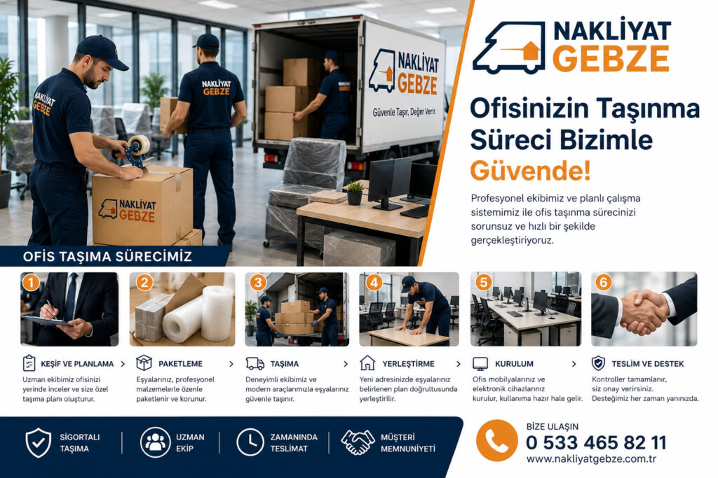 Ofisinizin taşınma süreci